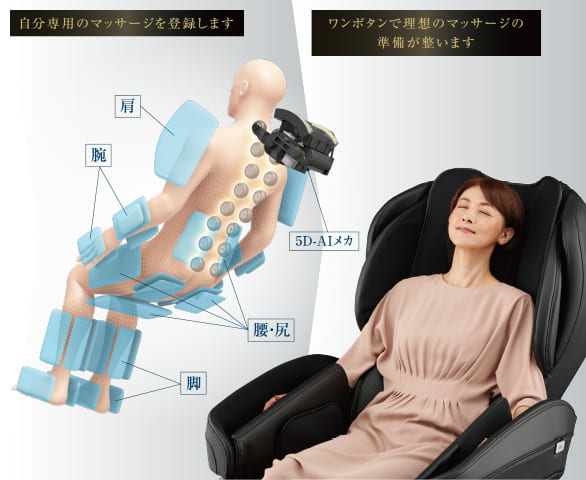 Hiệu Quả Massage Túi Khí Trong Ghế Massage