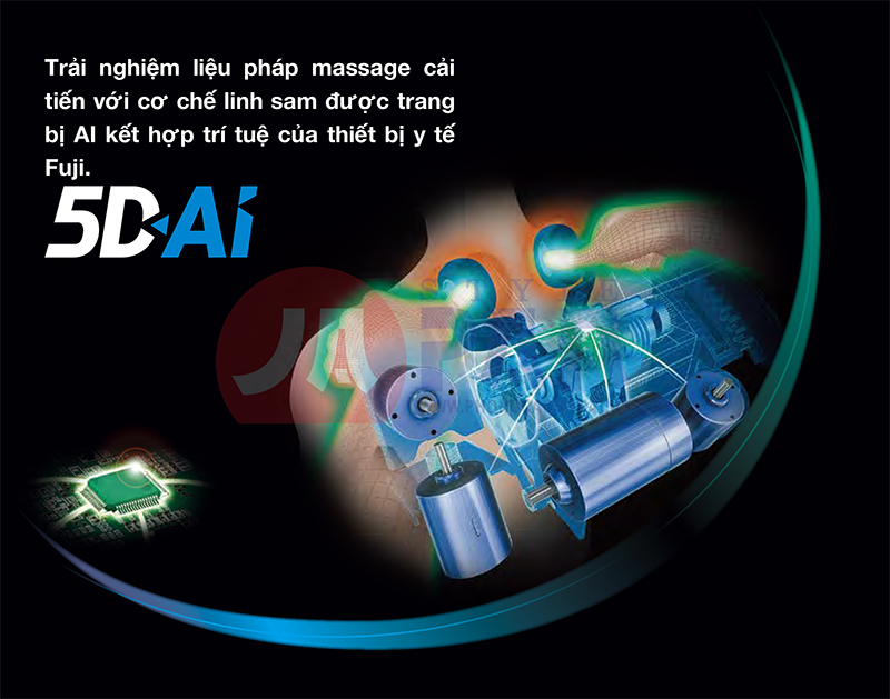 Massage 5D trí tuệ nhân tạo AI là như thế nào? Có thực sự đáng mua?