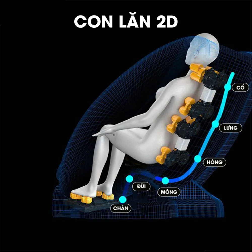 Ghế massage dưới 10 triệu có nên mua không? Sự thật ai cũng cần biết trước khi xuống tiền